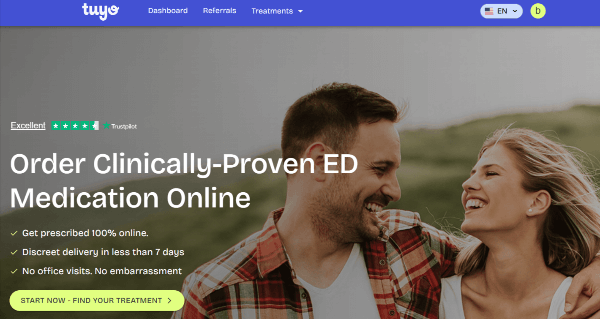 Tuyo Health ED Reviews 2026 | Is It Worth Trying?